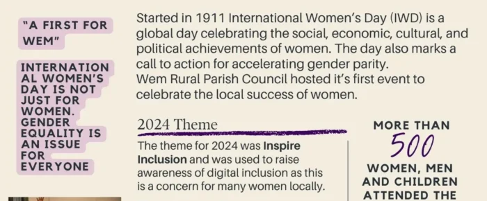 International Women’s Day Report and Upcoming Networking